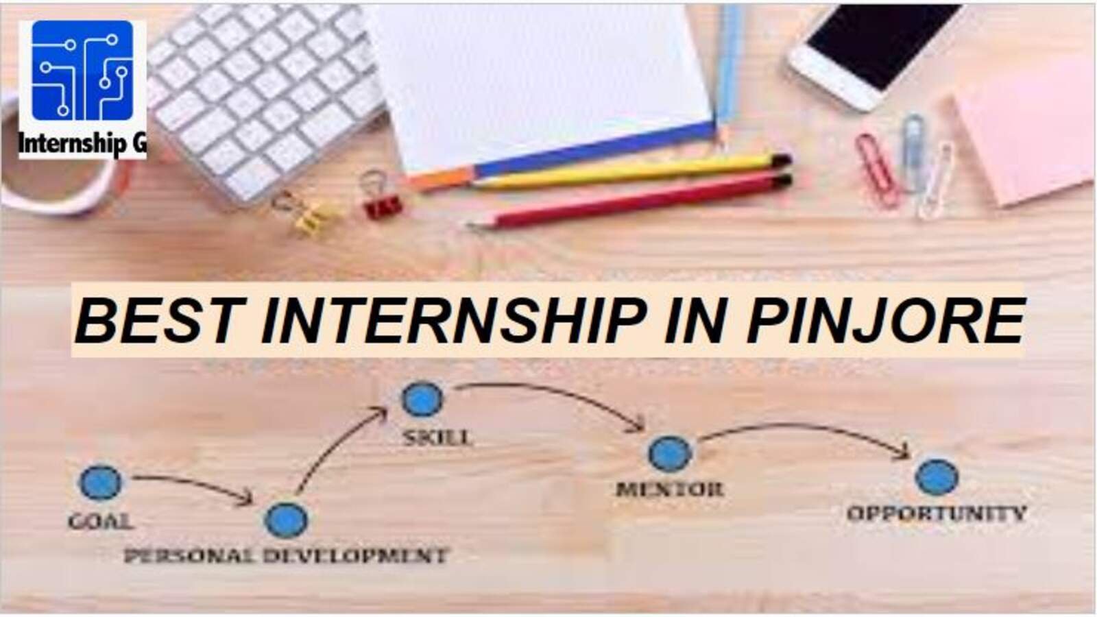 Best Internship in Pinjore