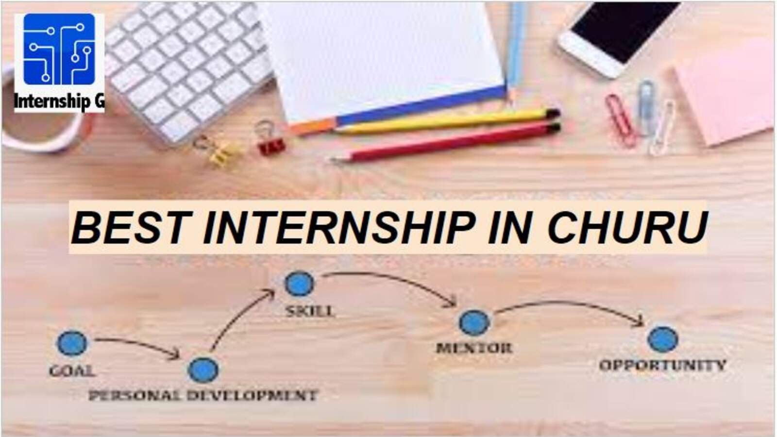Best Internship in Churu