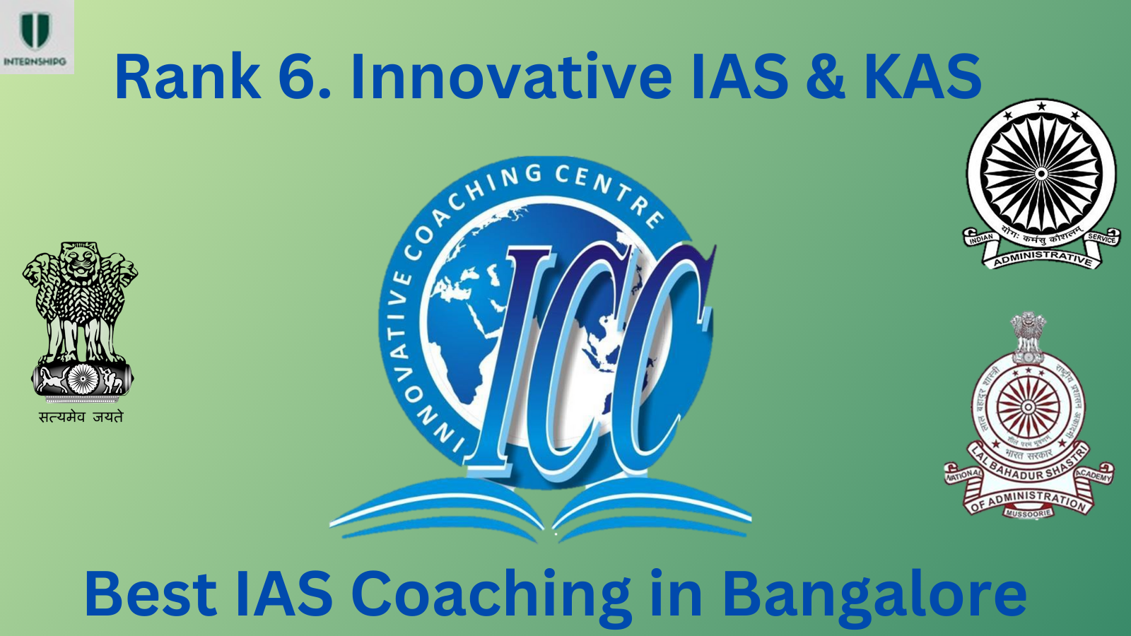 Rank 6. – Innovative IAS & KAS Coaching | Best IAS Coaching in Bangalore