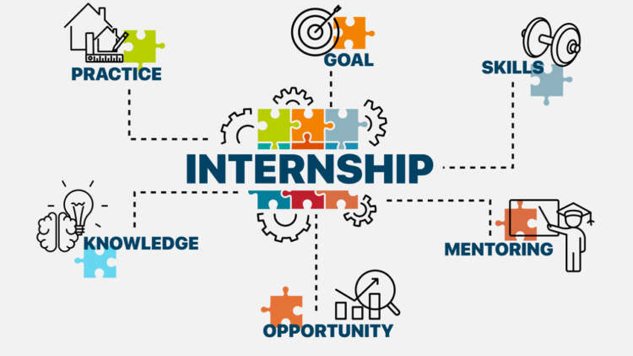 Best Internship in Ahmadabad