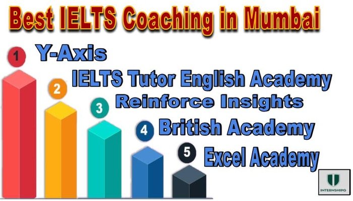 BEST IELTS COACHING IN MUMBAI