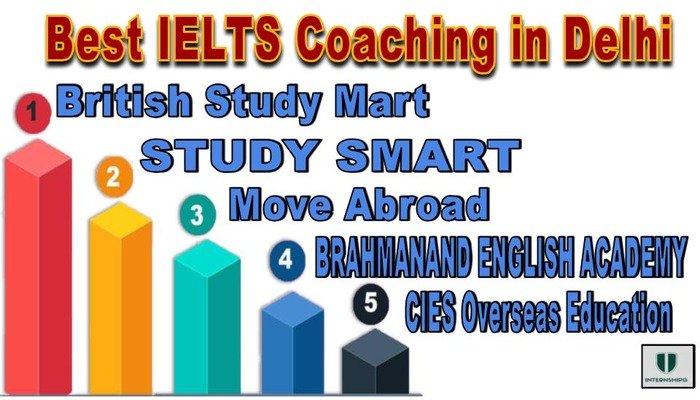CIES Overseas Education 