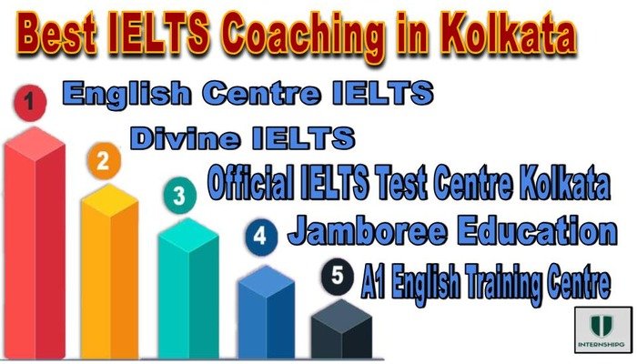 Best IELTS Coaching in Kolkata