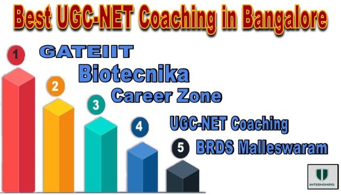 Best UGC-NET Coaching in BANGALORE