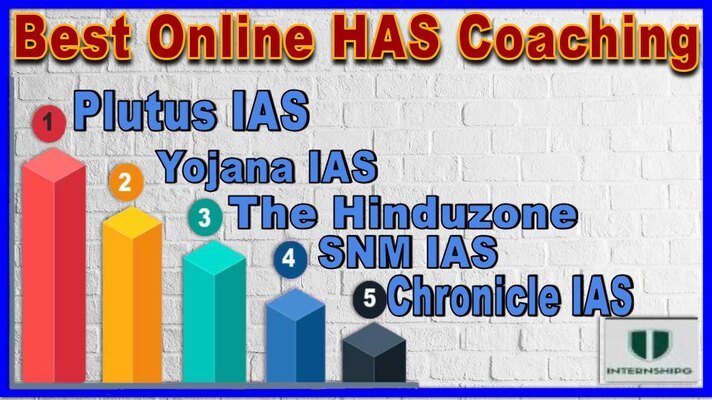 Best Online HAS Coaching