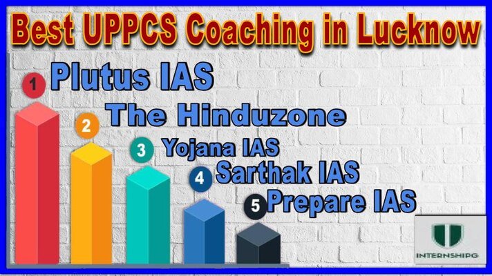 Best UPPCS Coaching in Lucknow