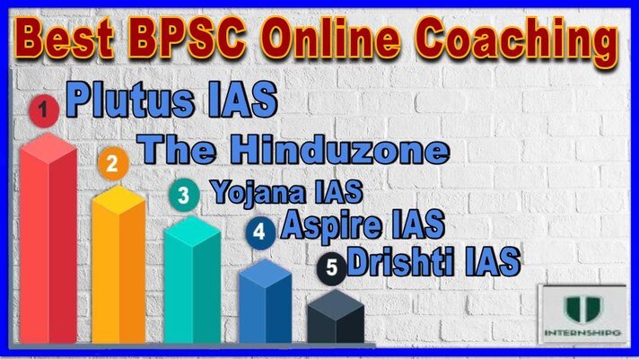Best KAS online Coaching