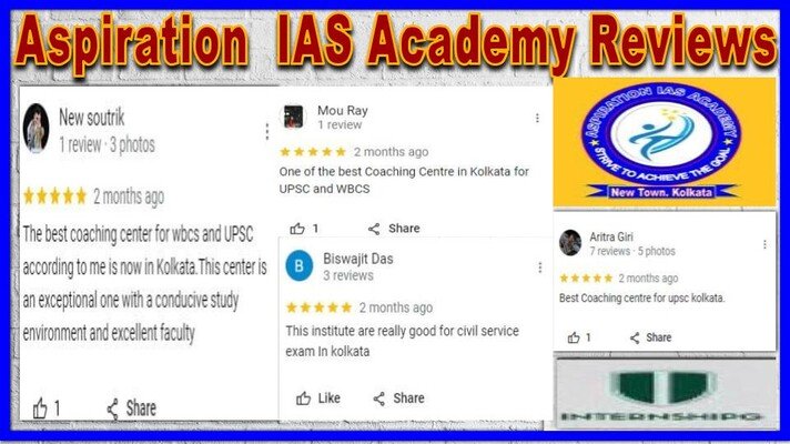 Aspiration IAS academy Reviews