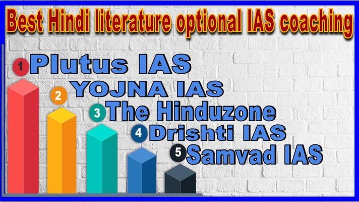 Best Hindi literature optional IAS coaching