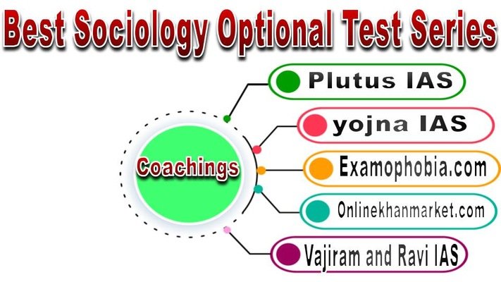Best Test Series For Sociology Optional