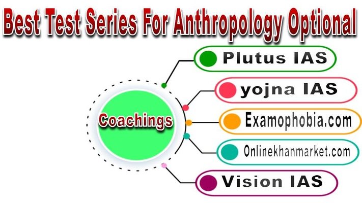 Best Test Series For Anthropology Optional