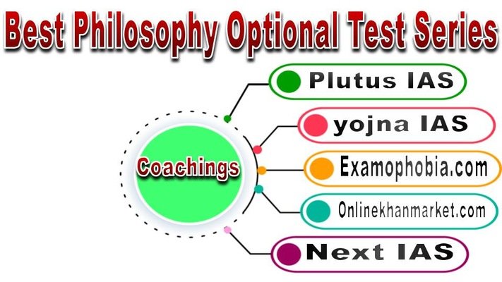 Best Test Series For Philosophy Optional
