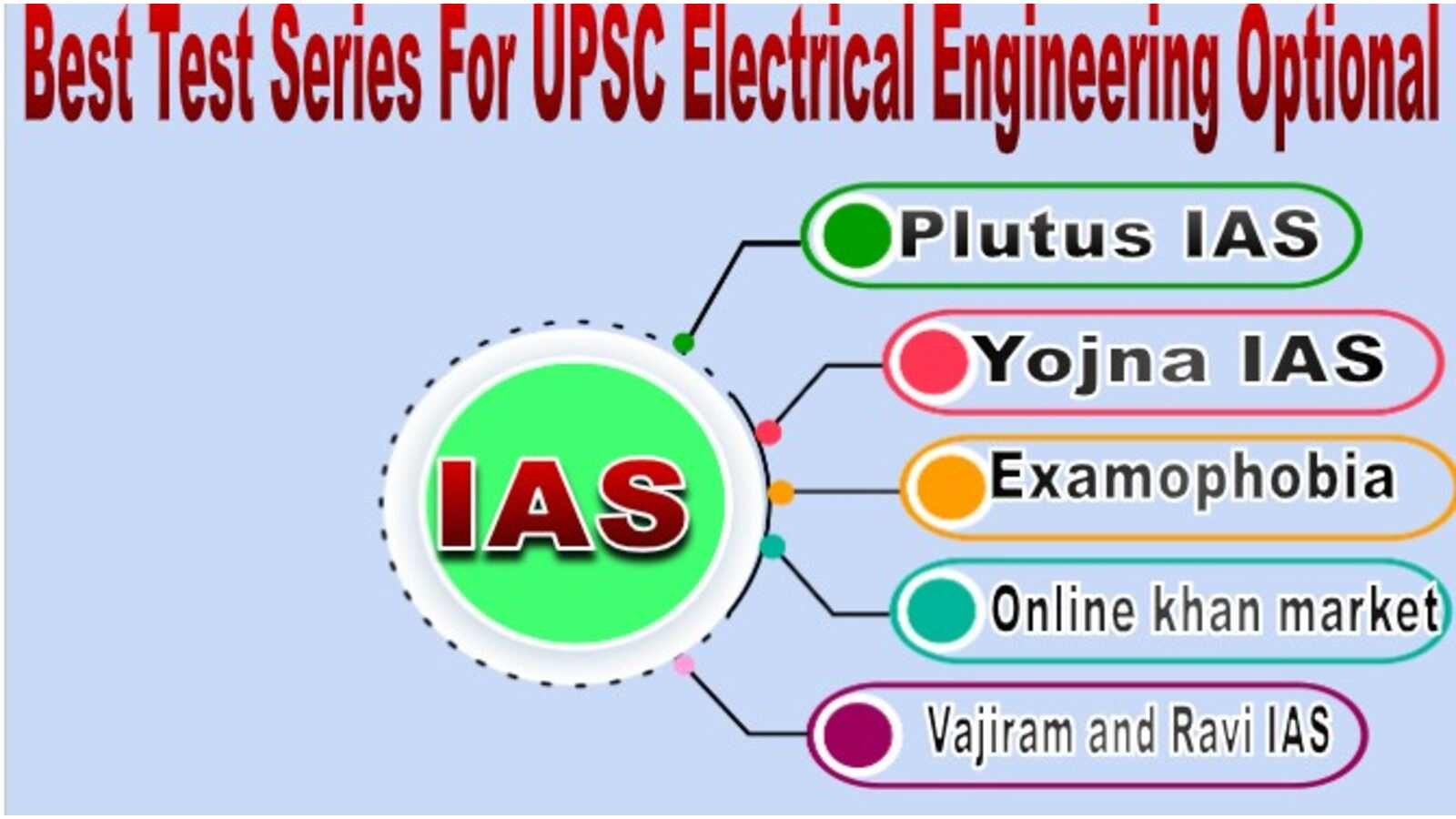Best Test Series For UPSC Electrical Engineering Optional