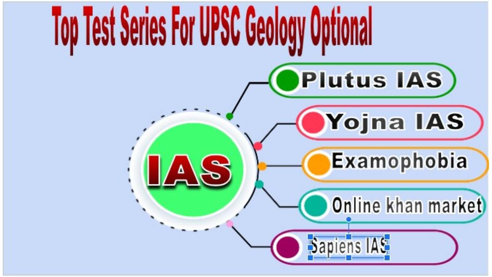 Best Test Series For UPSC Geology Optional