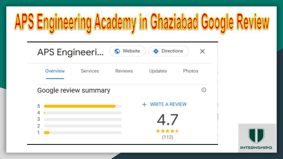 APS Engineering Academy in Ghaziabad Google Review