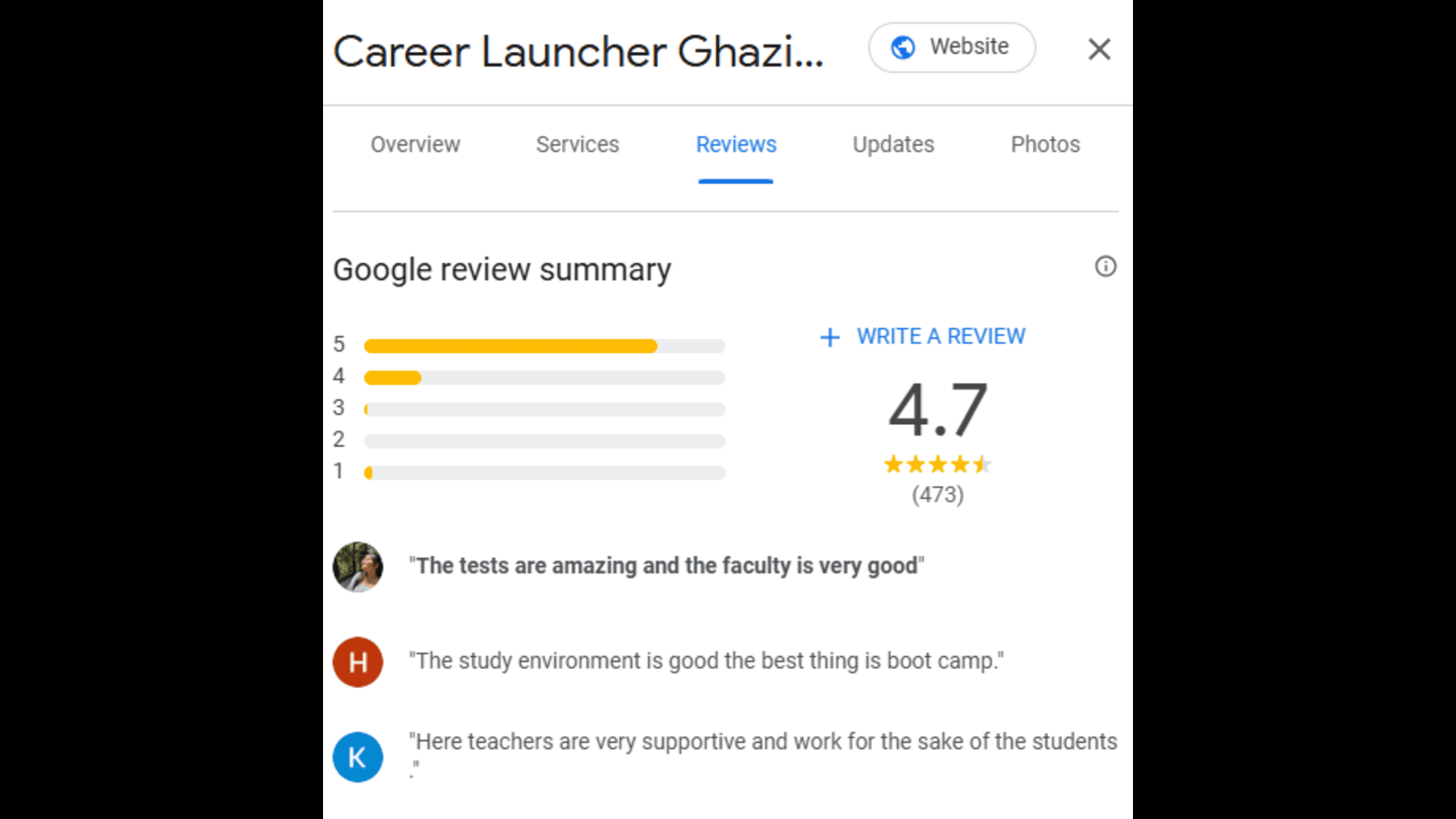 Career Launcher SSC Coaching in Ghaziabad Google Review 