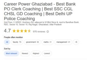 Career Power Coaching In Ghaziabad Review