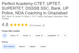 Perfect Academy Coaching In Ghaziabad Review