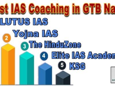 Best IAS Coaching in GTB Nagar