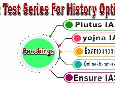 Best Test Series For History Optional