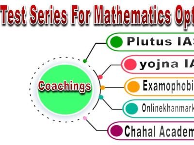 Best Test Series for Mathematics Optional