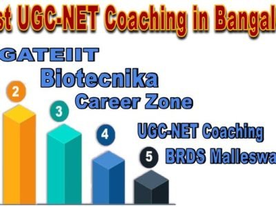 Best UGC-NET Coaching in BANGALORE