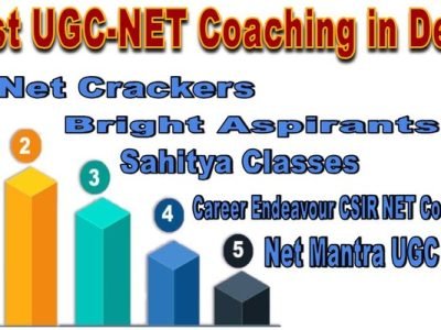 Best UGC-NET Coaching in Delhi