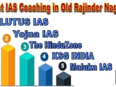 Best ias coaching in old Rajinder nagar