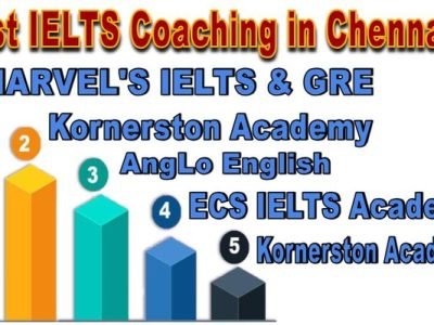 EST IELTS COACHING IN CHENNAI