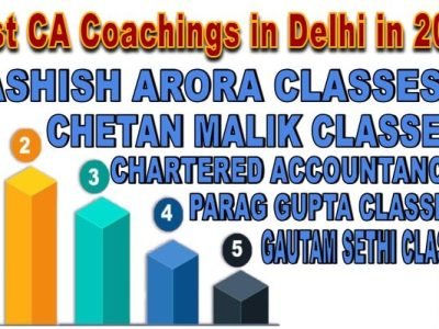 best CA coachings in delhi