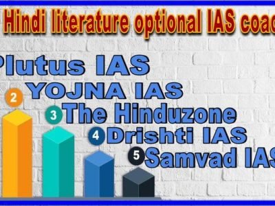 Best Hindi literature optional IAS coaching