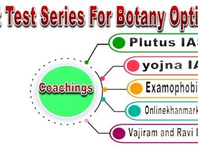 Best Test Series For Botany Optional