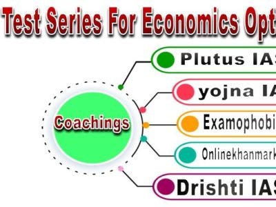 Best Test Series For Economics Optional