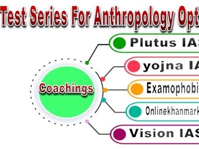 Best Test Series For Anthropology Optional