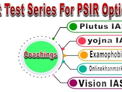Best Test Series For PSIR Optional