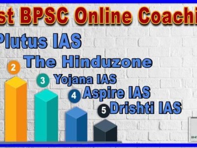 Best KAS online Coaching
